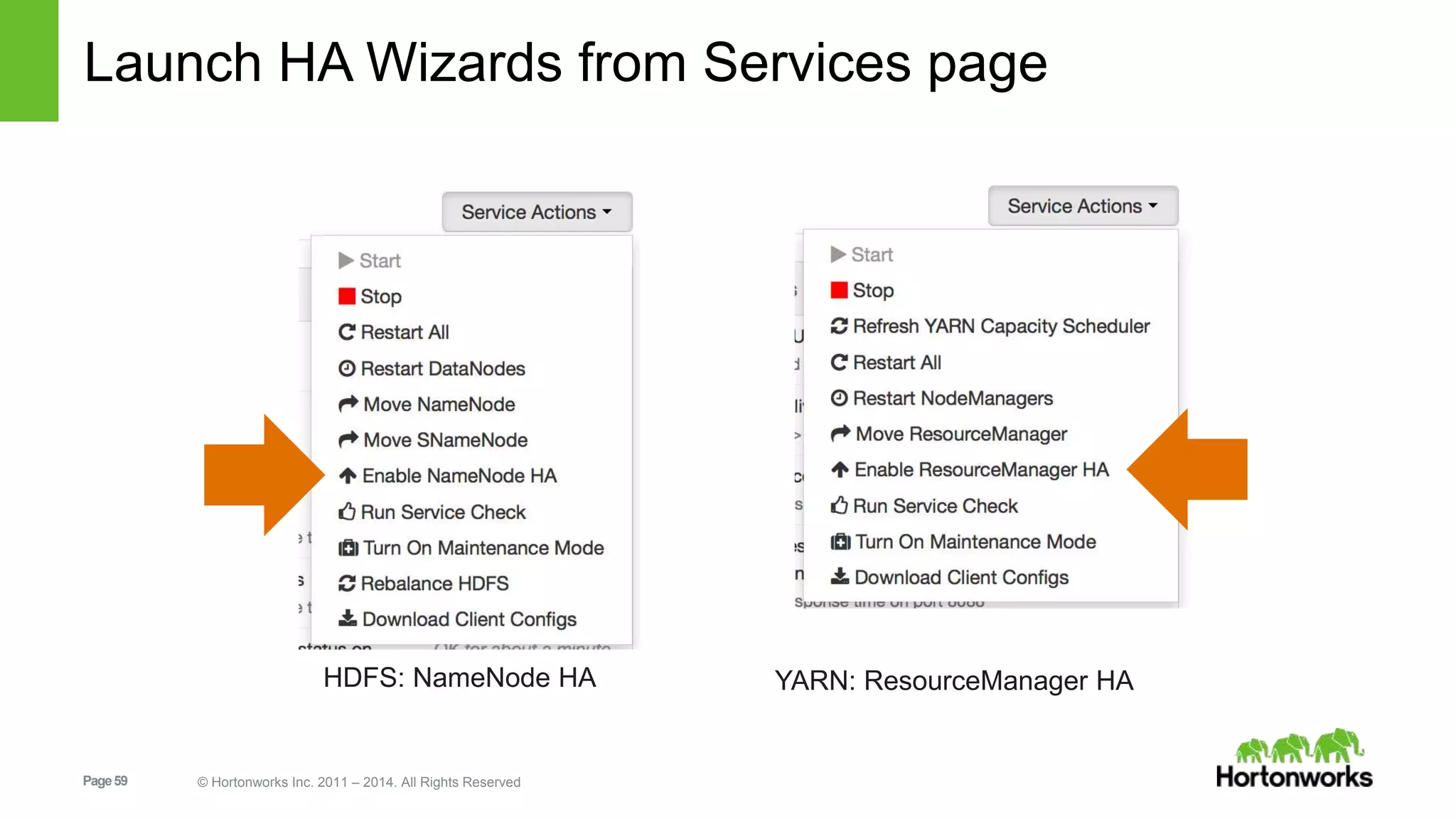 Launch HA Wizards from Services page 
HDFS: NameNode HA YARN: ResourceManager HA 
Page 59 © Hortonworks Inc. 2011 – 2014. All Rights Reserved 
 
