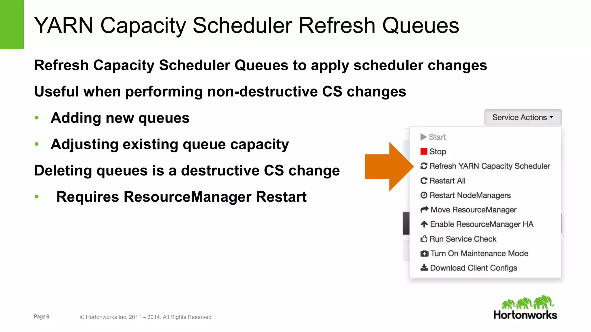 YARN Capacity Scheduler Refresh Queues 
Refresh Capacity Scheduler Queues to apply scheduler changes 
Useful when performing non-destructive CS changes 
• Adding new queues 
• Adjusting existing queue capacity 
Deleting queues is a destructive CS change 
• Requires ResourceManager Restart 
Page 6 © Hortonworks Inc. 2011 – 2014. All Rights Reserved 
 