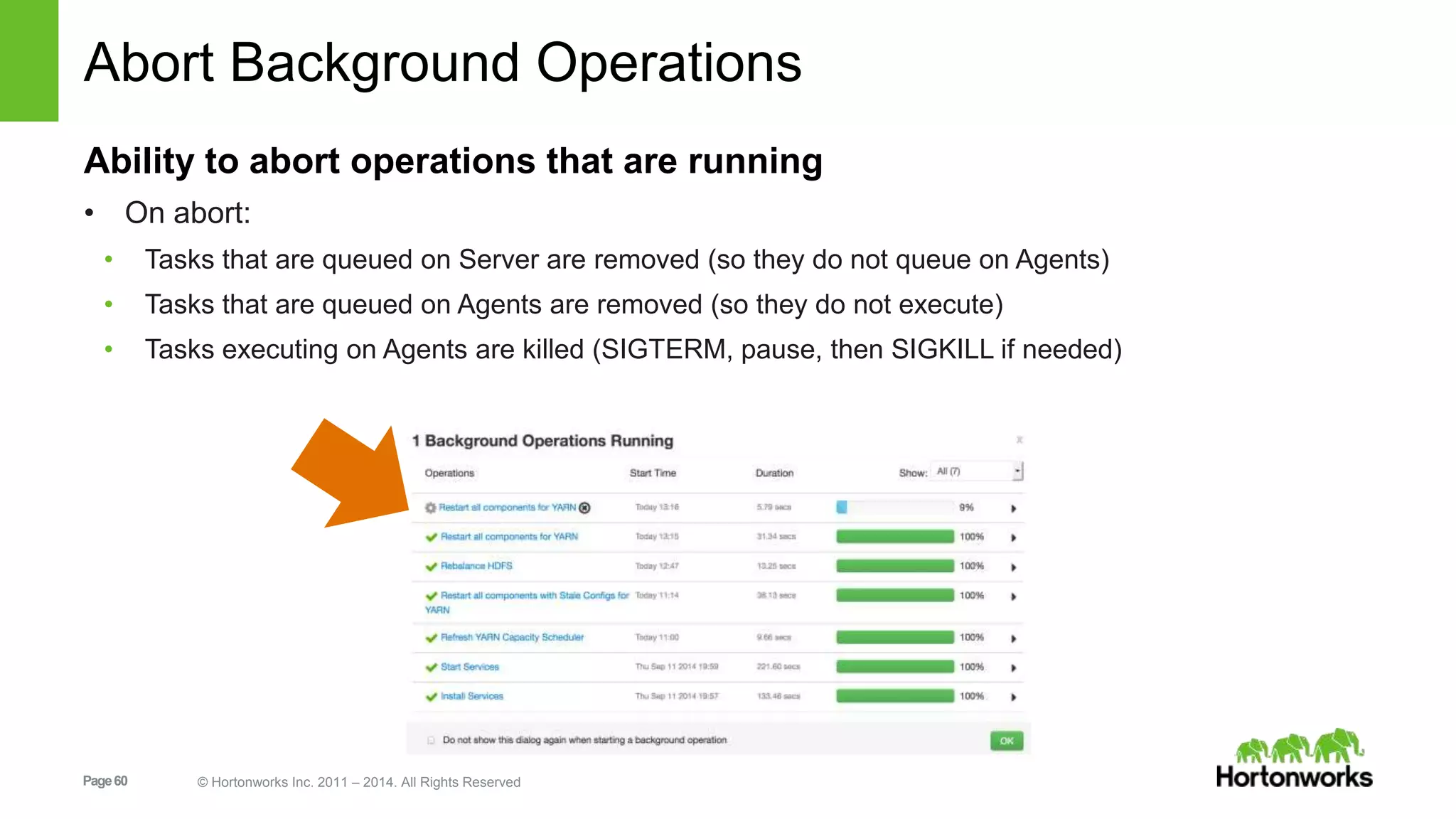 Abort Background Operations 
Ability to abort operations that are running 
• On abort: 
• Tasks that are queued on Server are removed (so they do not queue on Agents) 
• Tasks that are queued on Agents are removed (so they do not execute) 
• Tasks executing on Agents are killed (SIGTERM, pause, then SIGKILL if needed) 
Page 60 © Hortonworks Inc. 2011 – 2014. All Rights Reserved 
 