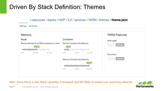 Page22 © Hortonworks Inc. 2011 – 2015. All Rights Reserved
Driven By Stack Definition: Themes
Note: Since this is a new Stack capability. Framework and API likely to evolve over upcoming releases.
 