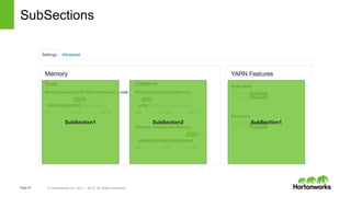 Page25 © Hortonworks Inc. 2011 – 2015. All Rights Reserved
SubSections
SubSection1 SubSection2 SubSection1
 