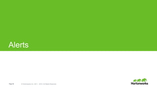 Page36 © Hortonworks Inc. 2011 – 2015. All Rights Reserved
Alerts
 