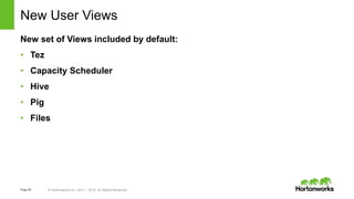 Page46 © Hortonworks Inc. 2011 – 2015. All Rights Reserved
New User Views
New set of Views included by default:
• Tez
• Capacity Scheduler
• Hive
• Pig
• Files
 
