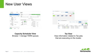 Page47 © Hortonworks Inc. 2011 – 2015. All Rights Reserved
New User Views
Capacity Scheduler View
Browse + manage YARN queues
Tez View
View information related to Tez jobs
that are executing on the cluster.
 