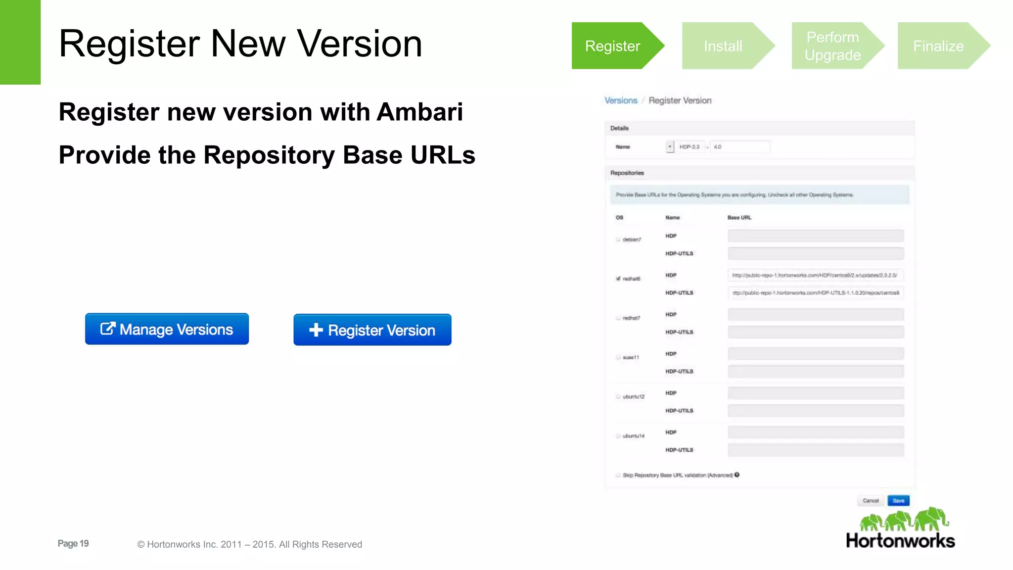 Page19 © Hortonworks Inc. 2011 – 2015. All Rights Reserved
Register New Version
Register new version with Ambari
Provide the Repository Base URLs
Register Install
Perform
Upgrade
Finalize
 