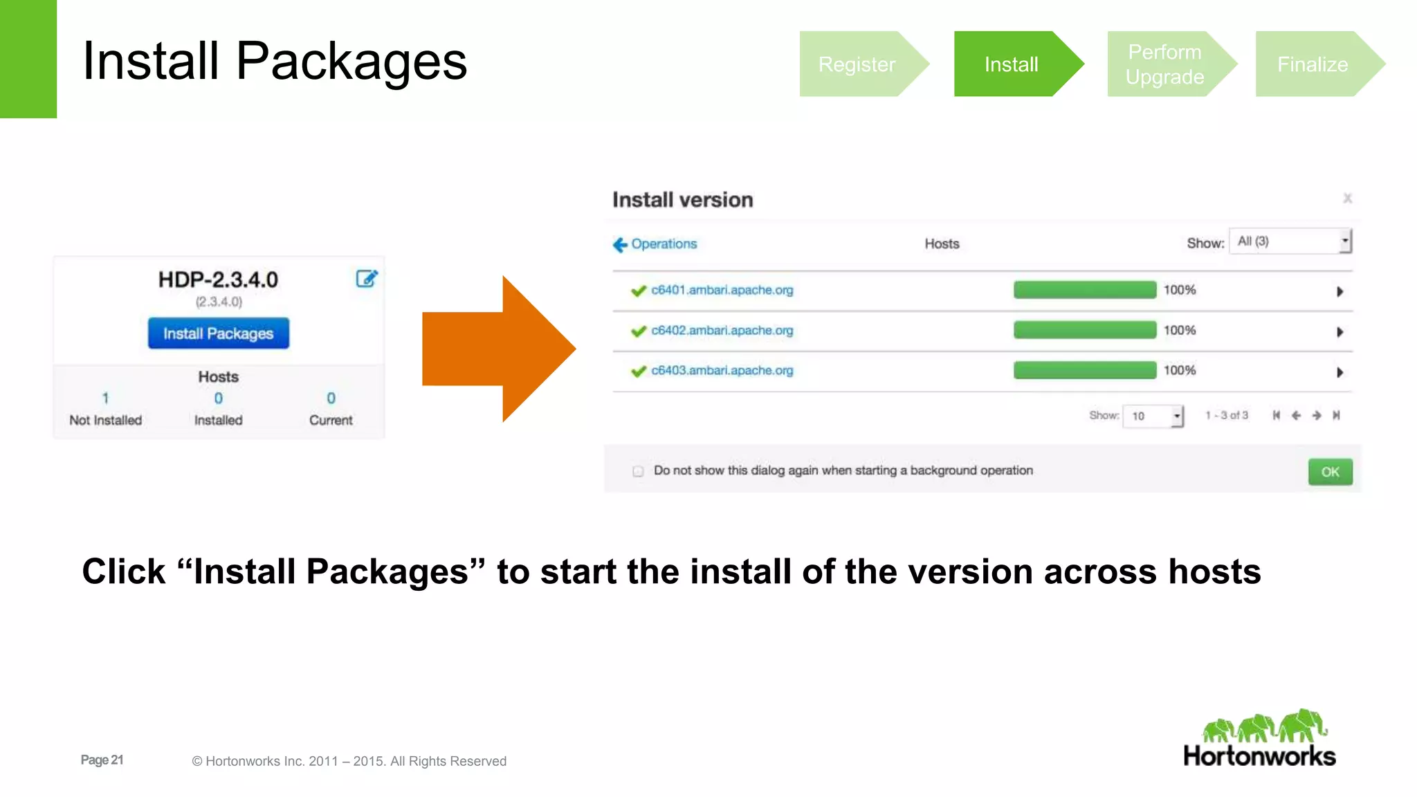 Page21 © Hortonworks Inc. 2011 – 2015. All Rights Reserved
Install Packages
Click “Install Packages” to start the install of the version across hosts
Register Install
Perform
Upgrade
Finalize
 