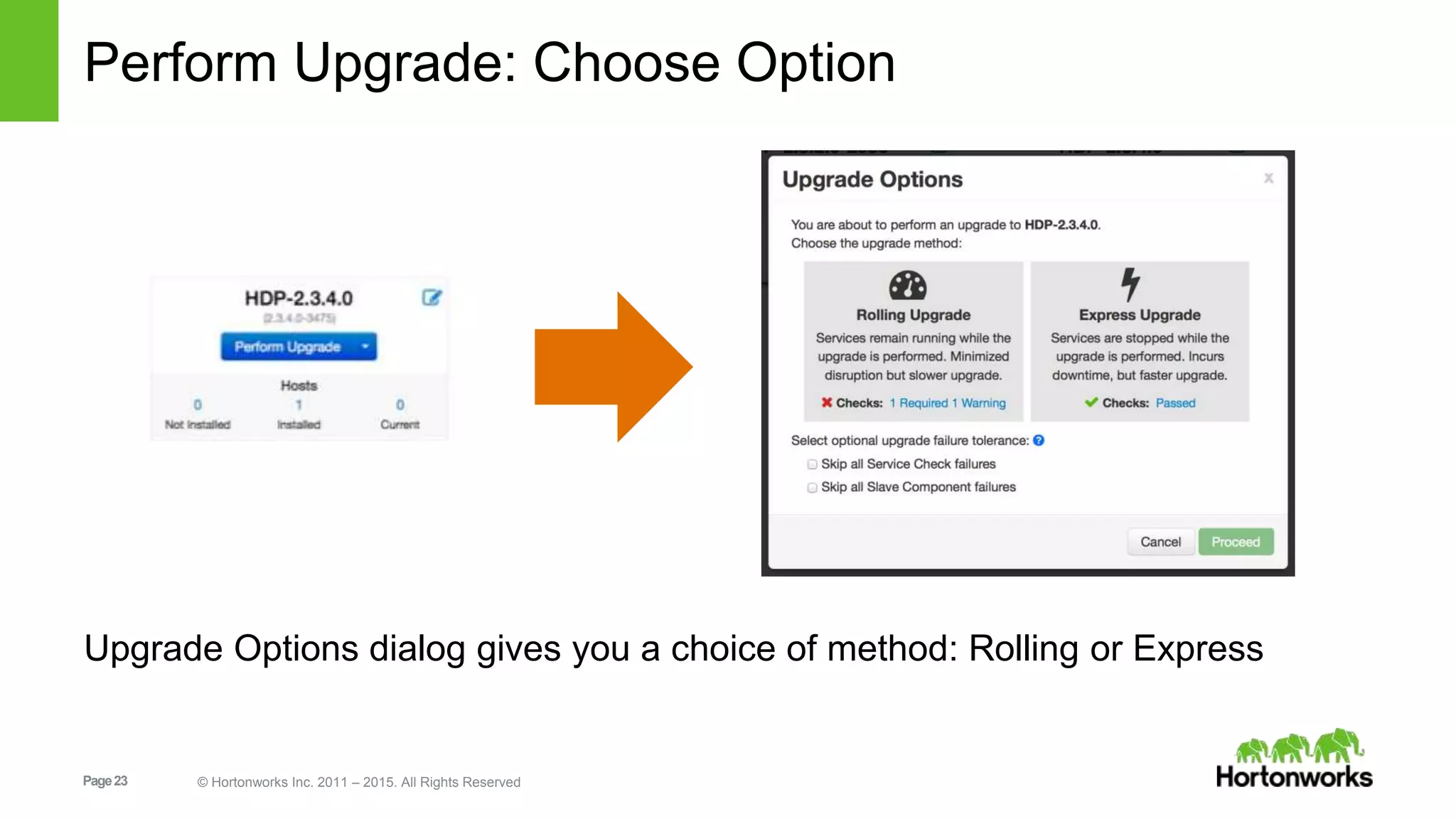 Page23 © Hortonworks Inc. 2011 – 2015. All Rights Reserved
Perform Upgrade: Choose Option
Upgrade Options dialog gives you a choice of method: Rolling or Express
 