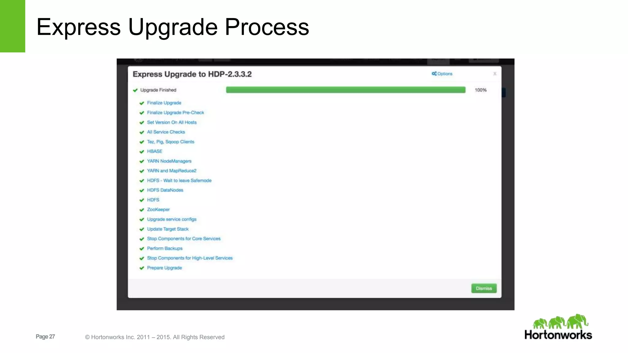 Page27 © Hortonworks Inc. 2011 – 2015. All Rights Reserved
Express Upgrade Process
 
