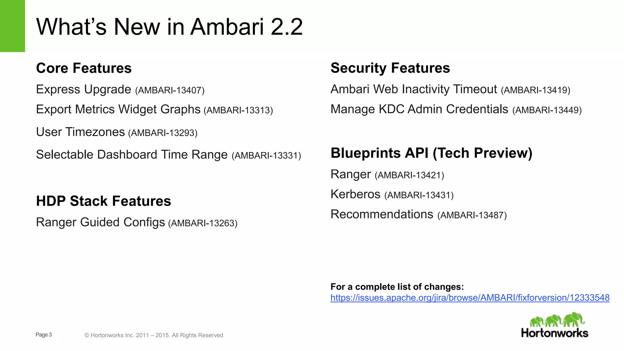 Page3 © Hortonworks Inc. 2011 – 2015. All Rights Reserved
What’s New in Ambari 2.2
Core Features
Express Upgrade (AMBARI-13407)
Export Metrics Widget Graphs (AMBARI-13313)
User Timezones (AMBARI-13293)
Selectable Dashboard Time Range (AMBARI-13331)
HDP Stack Features
Ranger Guided Configs (AMBARI-13263)
Security Features
Ambari Web Inactivity Timeout (AMBARI-13419)
Manage KDC Admin Credentials (AMBARI-13449)
Blueprints API (Tech Preview)
Ranger (AMBARI-13421)
Kerberos (AMBARI-13431)
Recommendations (AMBARI-13487)
For a complete list of changes:
https://issues.apache.org/jira/browse/AMBARI/fixforversion/12333548
 