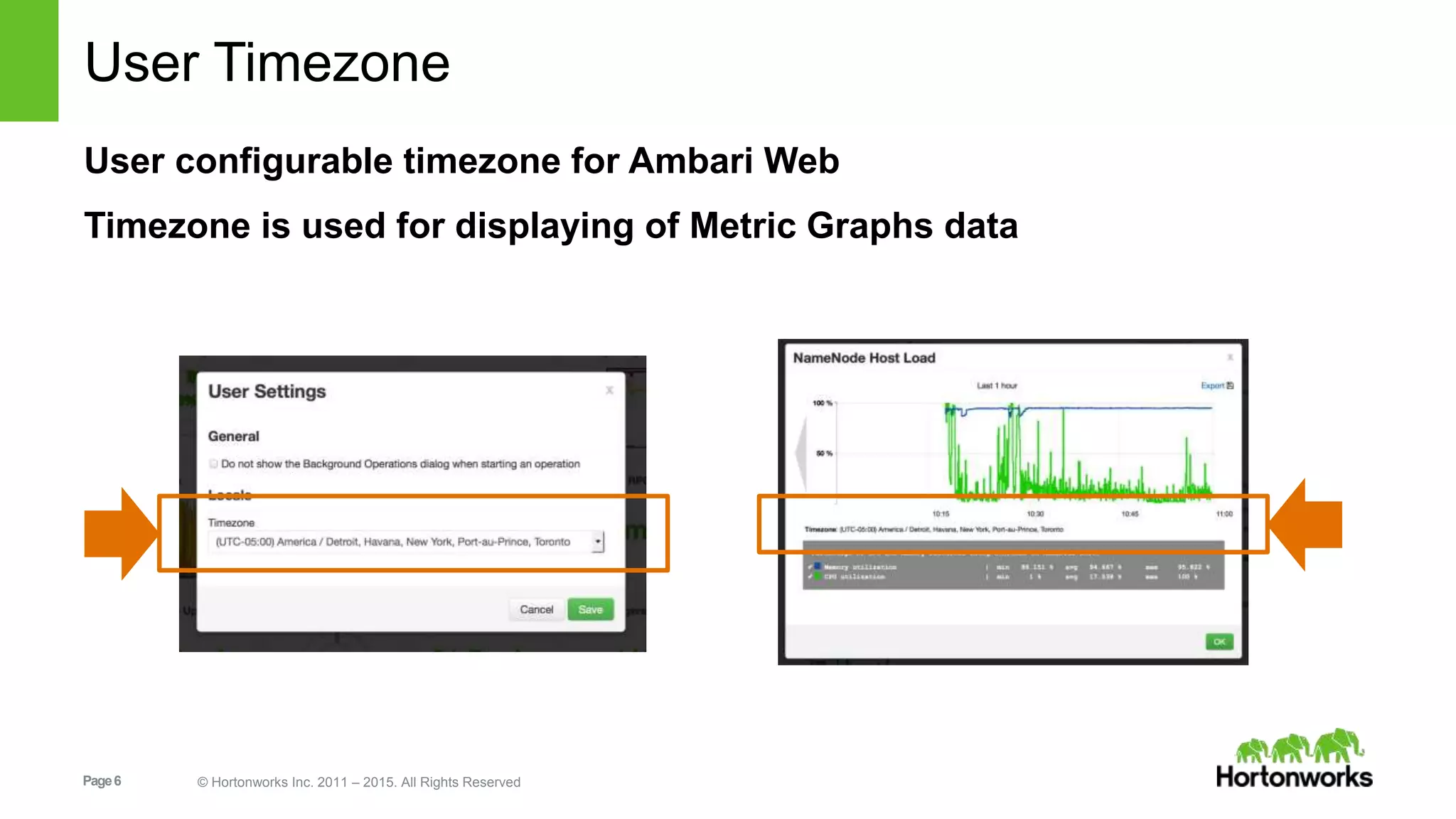 Page6 © Hortonworks Inc. 2011 – 2015. All Rights Reserved
User Timezone
User configurable timezone for Ambari Web
Timezone is used for displaying of Metric Graphs data
 