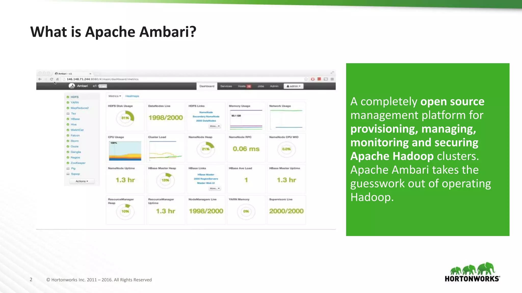 2 © Hortonworks Inc. 2011 – 2016. All Rights Reserved
What is Apache Ambari?
A completely open source
management platform for
provisioning, managing,
monitoring and securing
Apache Hadoop clusters.
Apache Ambari takes the
guesswork out of operating
Hadoop.
 