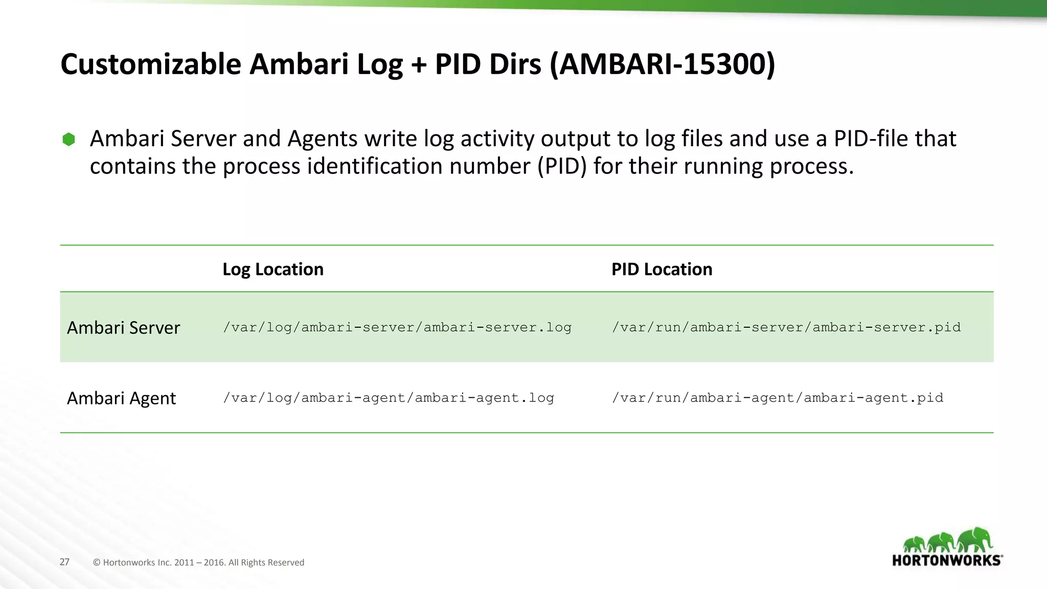 27 © Hortonworks Inc. 2011 – 2016. All Rights Reserved
Customizable Ambari Log + PID Dirs (AMBARI-15300)
 Ambari Server and Agents write log activity output to log files and use a PID-file that
contains the process identification number (PID) for their running process.
Log Location PID Location
Ambari Server /var/log/ambari-server/ambari-server.log /var/run/ambari-server/ambari-server.pid
Ambari Agent /var/log/ambari-agent/ambari-agent.log /var/run/ambari-agent/ambari-agent.pid
 