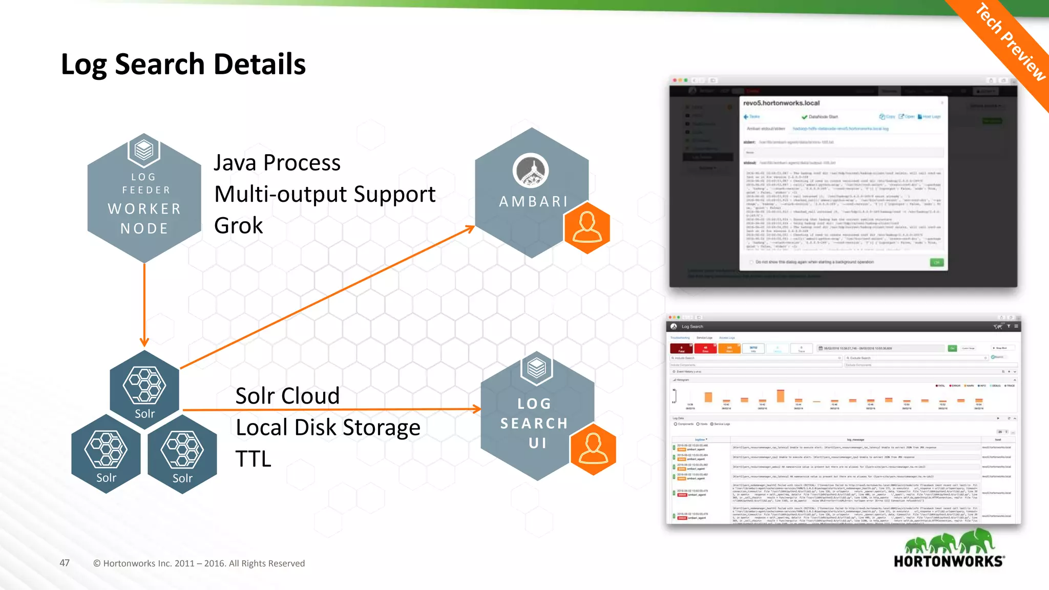 47 © Hortonworks Inc. 2011 – 2016. All Rights Reserved
Log Search Details
WO R K E R
N O D E
L O G
F E E D E R
Solr
LO G
S E A R C H
U I
Solr
Solr
A M B A R I
Java Process
Multi-output Support
Grok
Solr Cloud
Local Disk Storage
TTL
 