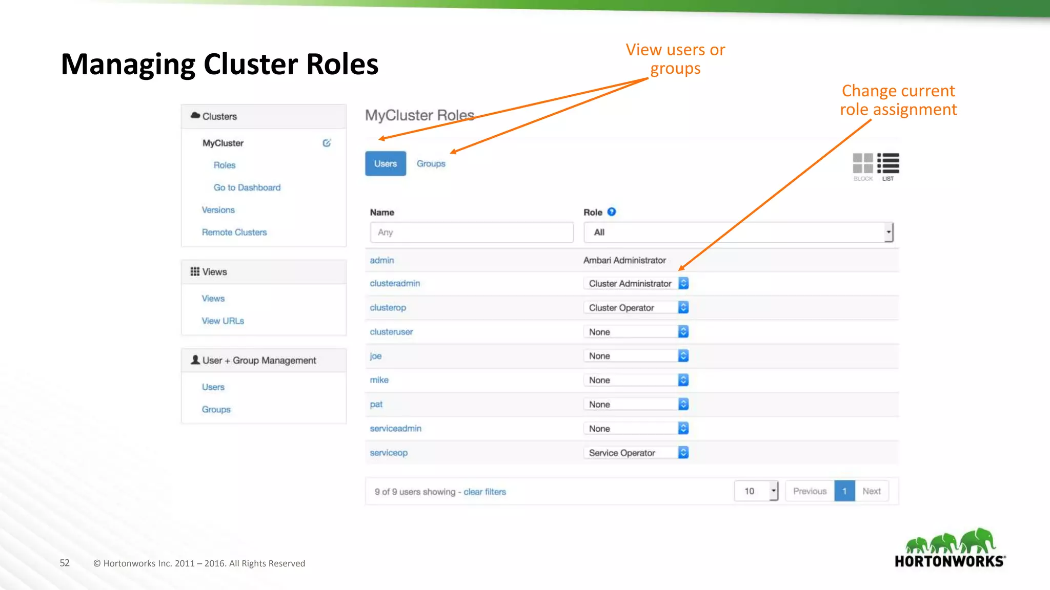 52 © Hortonworks Inc. 2011 – 2016. All Rights Reserved
Managing Cluster Roles
View users or
groups
Change current
role assignment
 