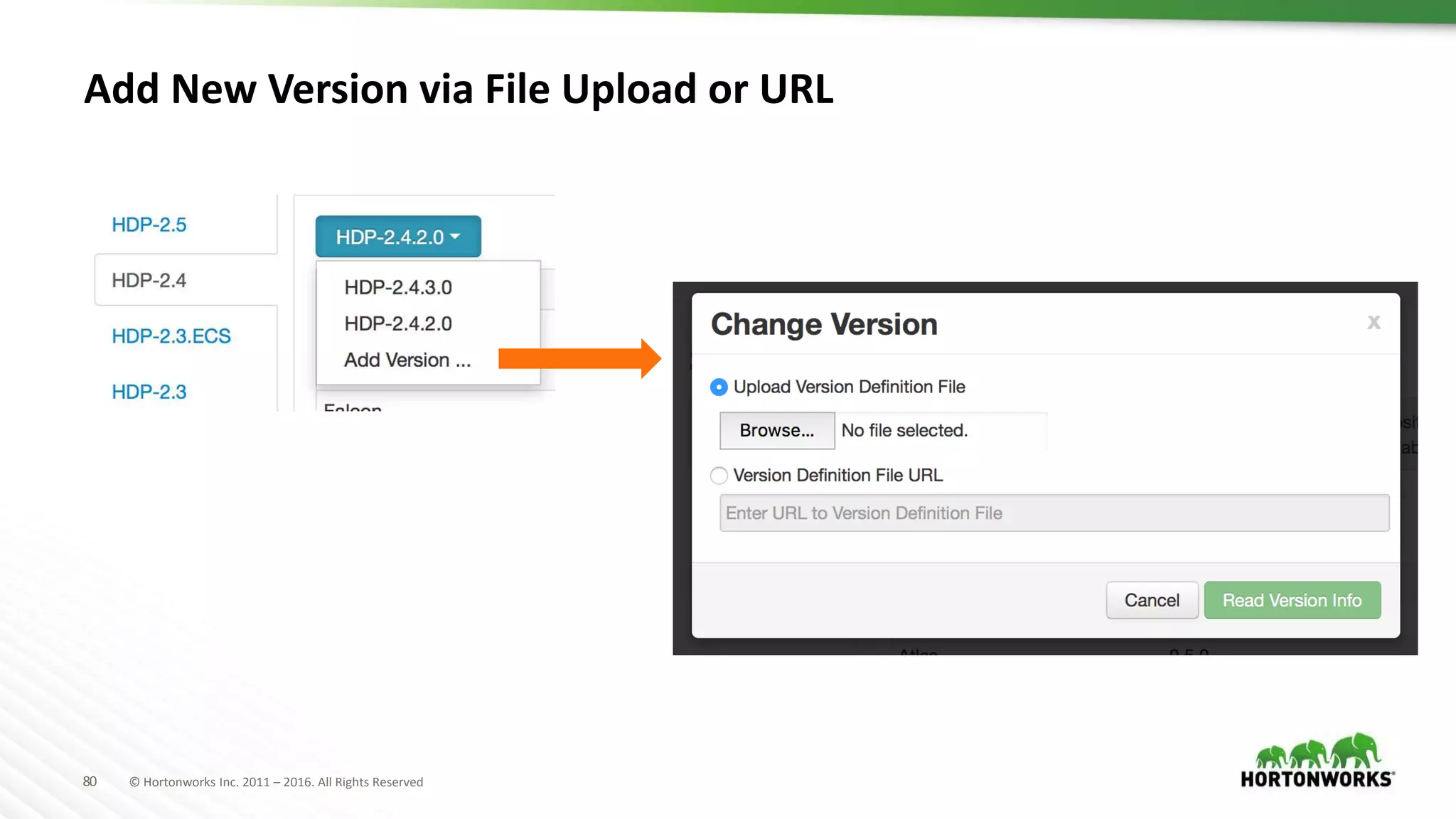 80 © Hortonworks Inc. 2011 – 2016. All Rights Reserved
Add New Version via File Upload or URL
 