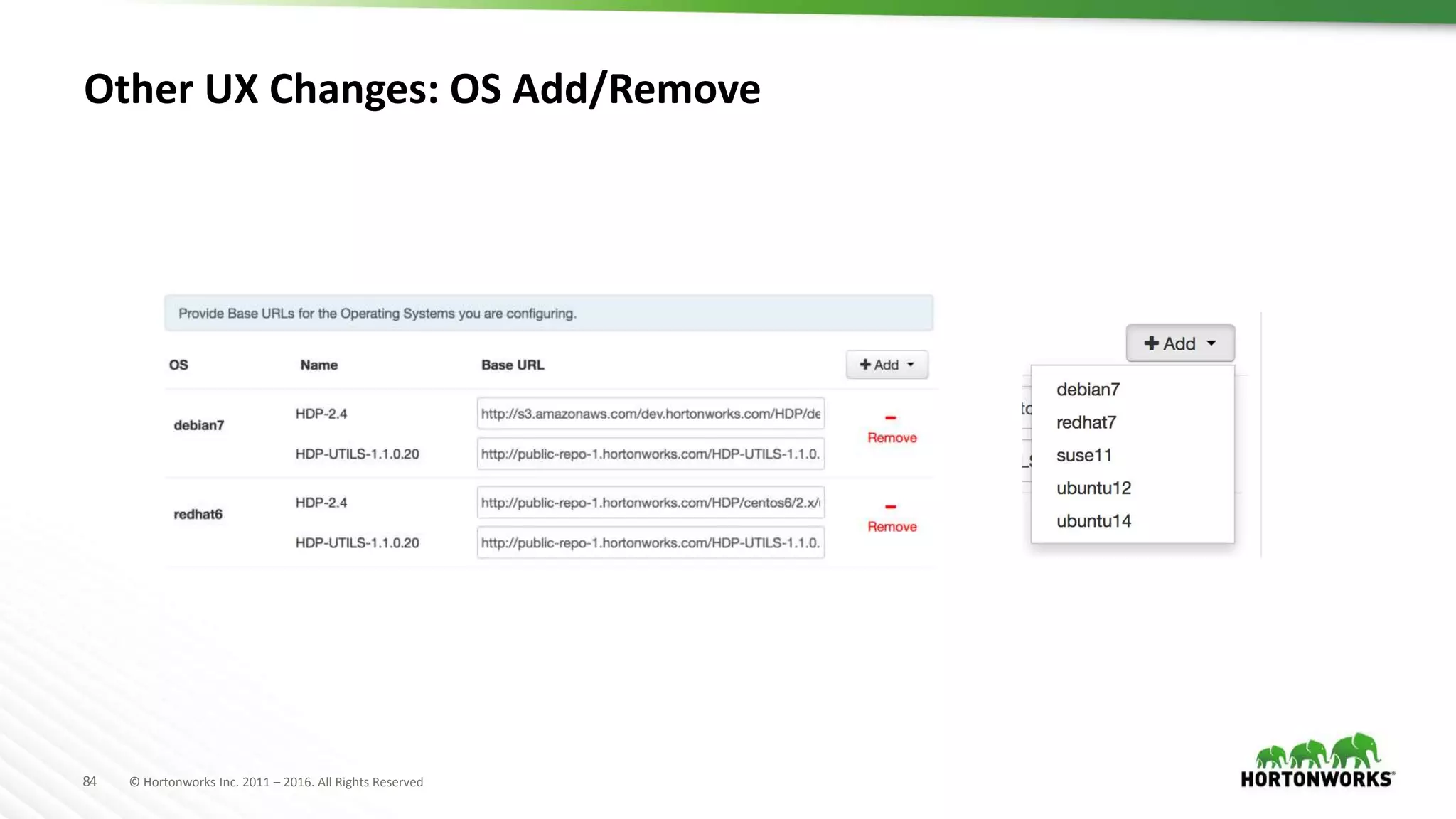 84 © Hortonworks Inc. 2011 – 2016. All Rights Reserved
Other UX Changes: OS Add/Remove
 