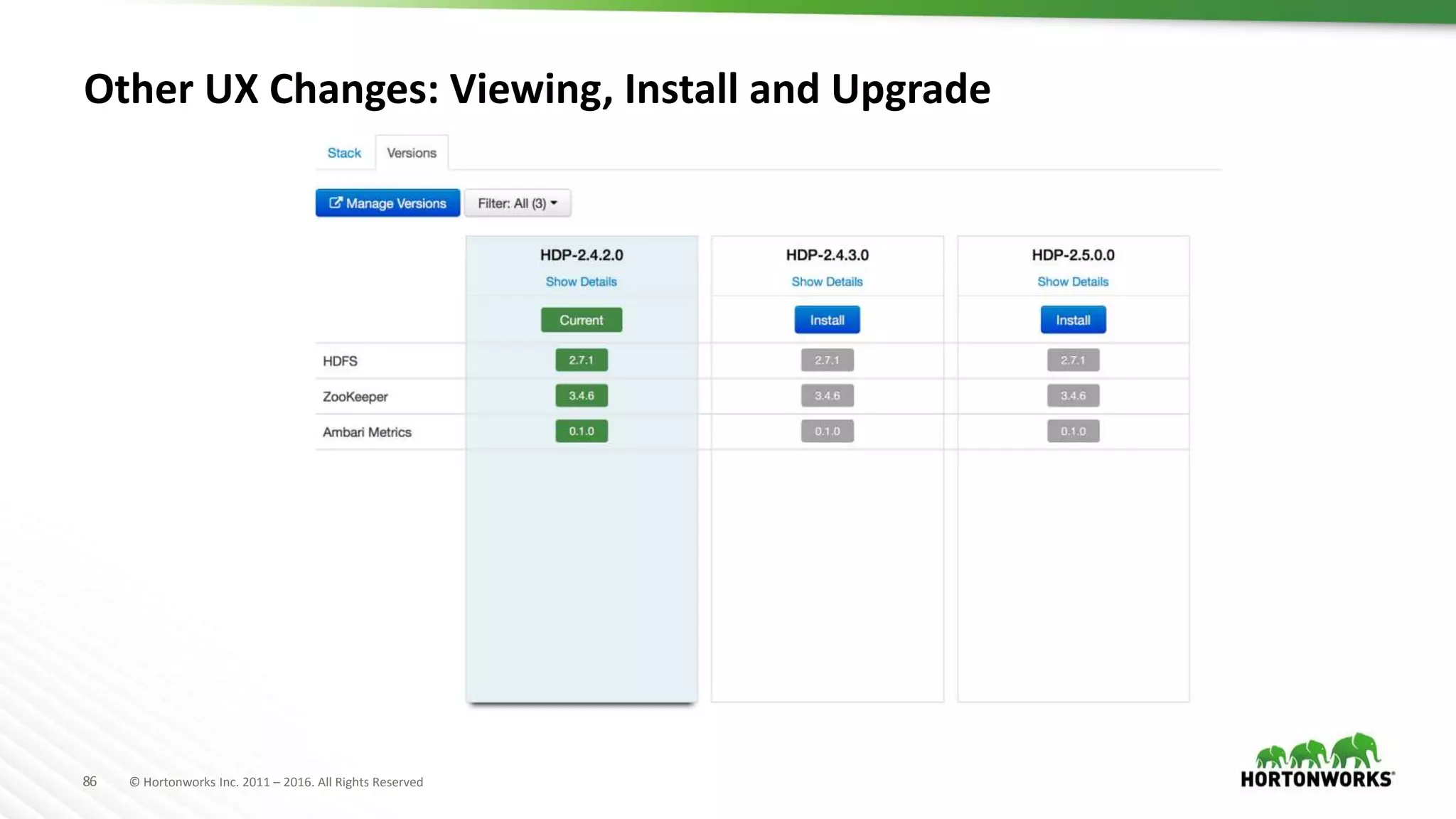 86 © Hortonworks Inc. 2011 – 2016. All Rights Reserved
Other UX Changes: Viewing, Install and Upgrade
 