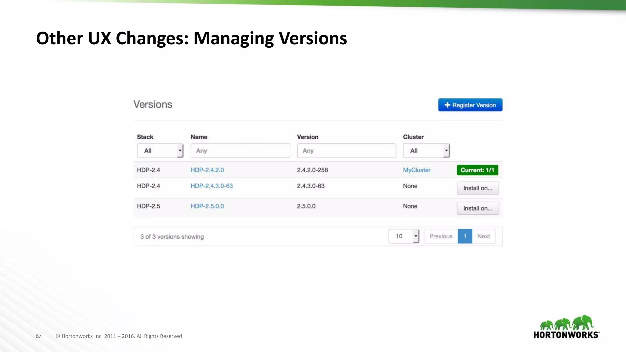 87 © Hortonworks Inc. 2011 – 2016. All Rights Reserved
Other UX Changes: Managing Versions
 