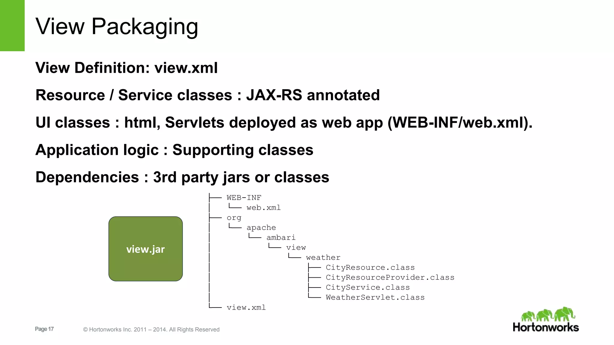 View Packaging 
View Definition: view.xml 
Resource / Service classes : JAX-RS annotated 
UI classes : html, Servlets deployed as web app (WEB-INF/web.xml). 
Application logic : Supporting classes 
Dependencies : 3rd party jars or classes 
├── WEB-INF 
│ └── web.xml 
├── org 
│ └── apache 
│ └── ambari 
│ └── view 
│ └── weather 
│ ├── CityResource.class 
│ ├── CityResourceProvider.class 
│ ├── CityService.class 
│ └── WeatherServlet.class 
└── view.xml 
view.jar 
Page 17 © Hortonworks Inc. 2011 – 2014. All Rights Reserved 
 