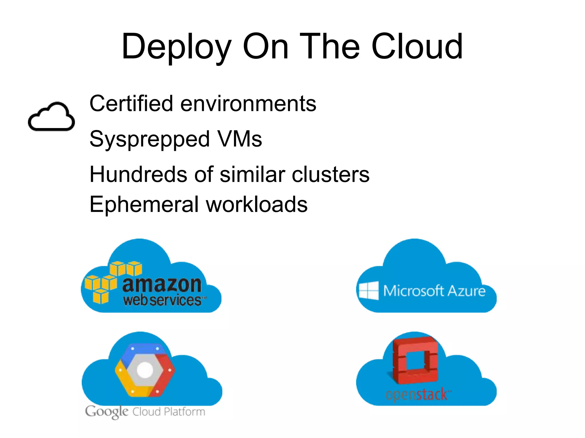 Deploy On The Cloud
Certified environments
Sysprepped VMs
Hundreds of similar clusters
Ephemeral workloads
 