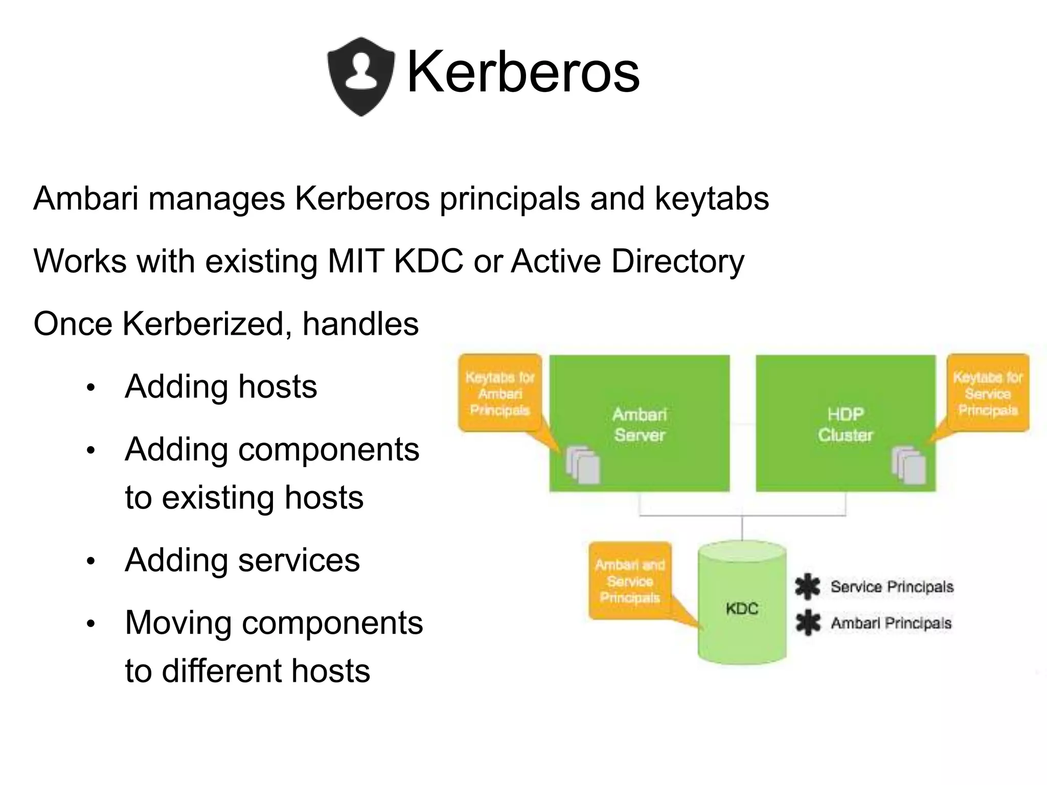 Kerberos
Ambari manages Kerberos principals and keytabs
Works with existing MIT KDC or Active Directory
Once Kerberized, handles
• Adding hosts
• Adding components
to existing hosts
• Adding services
• Moving components
to different hosts
 