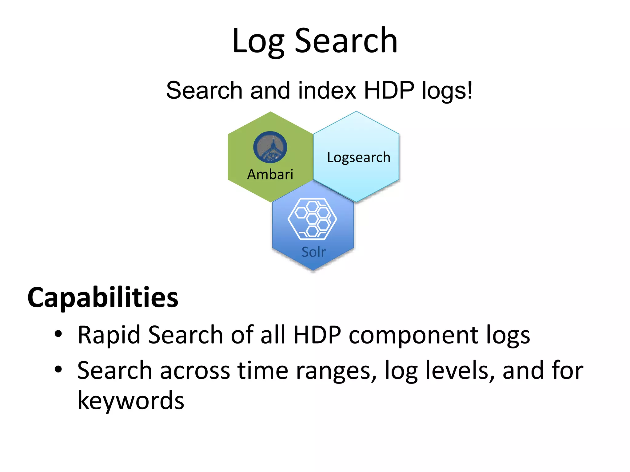 Log Search
Search and index HDP logs!
Capabilities
• Rapid Search of all HDP component logs
• Search across time ranges, log levels, and for
keywords
Solr
Logsearch
Ambari
 