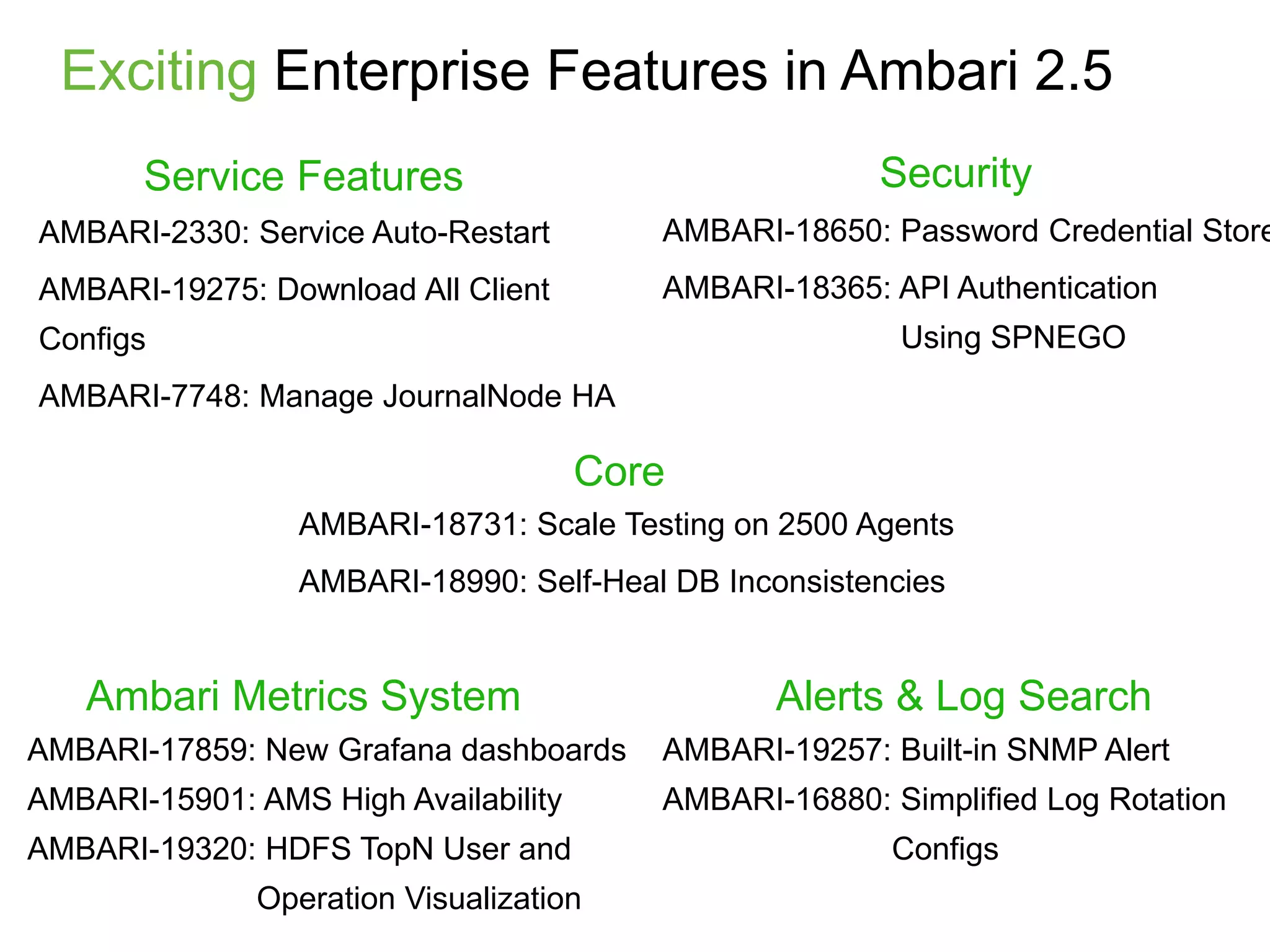 Exciting Enterprise Features in Ambari 2.5
Core
AMBARI-18731: Scale Testing on 2500 Agents
AMBARI-18990: Self-Heal DB Inconsistencies
Alerts & Log Search
AMBARI-19257: Built-in SNMP Alert
AMBARI-16880: Simplified Log Rotation
Configs
Security
AMBARI-18650: Password Credential Store
AMBARI-18365: API Authentication
Using SPNEGO
Ambari Metrics System
AMBARI-17859: New Grafana dashboards
AMBARI-15901: AMS High Availability
AMBARI-19320: HDFS TopN User and
Operation Visualization
Service Features
AMBARI-2330: Service Auto-Restart
AMBARI-19275: Download All Client
Configs
AMBARI-7748: Manage JournalNode HA
 