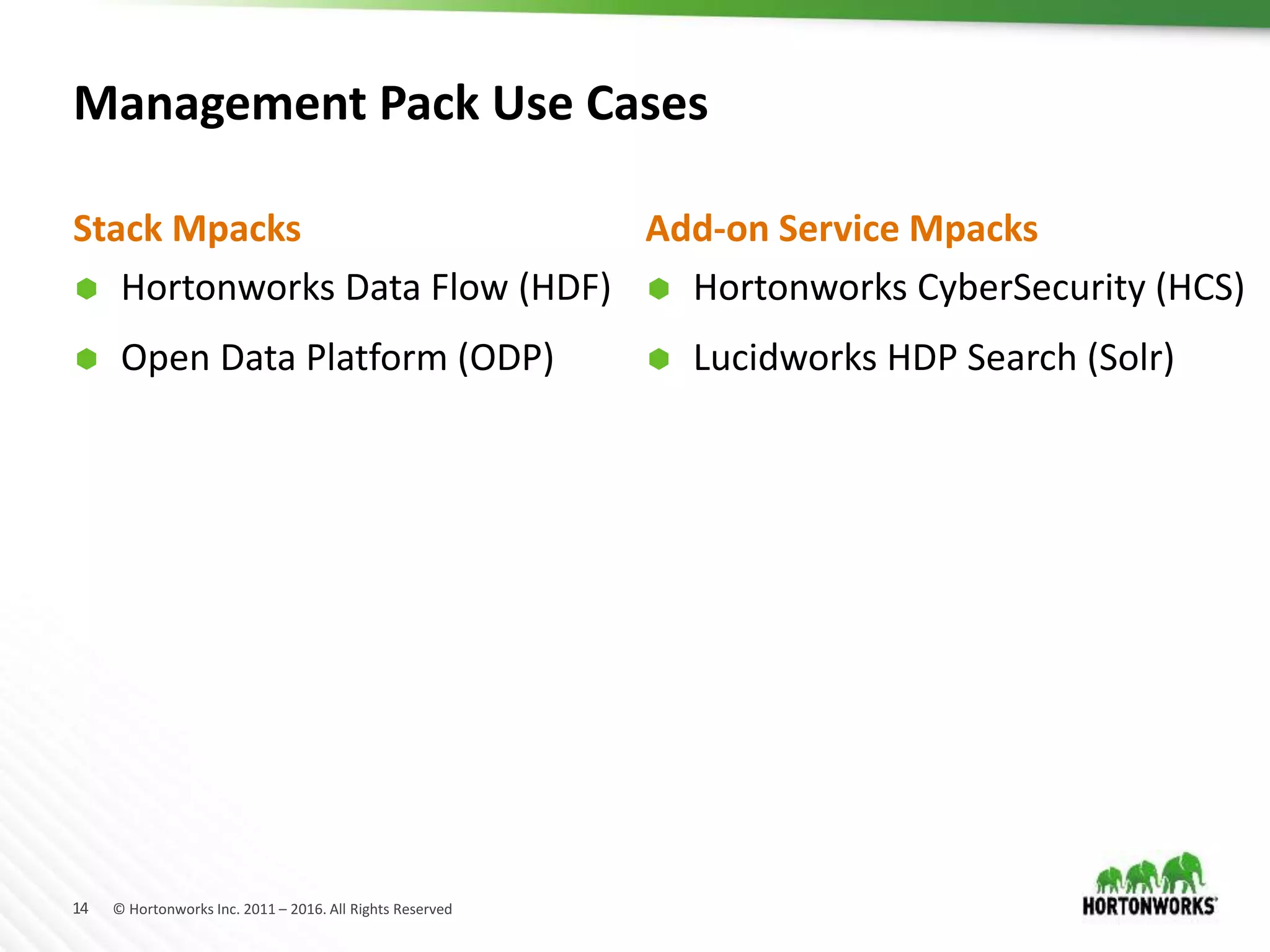 14 © Hortonworks Inc. 2011 – 2016. All Rights Reserved
Management Pack Use Cases
 Hortonworks Data Flow (HDF)
 Open Data Platform (ODP)
 Hortonworks CyberSecurity (HCS)
 Lucidworks HDP Search (Solr)
Stack Mpacks Add-on Service Mpacks
 