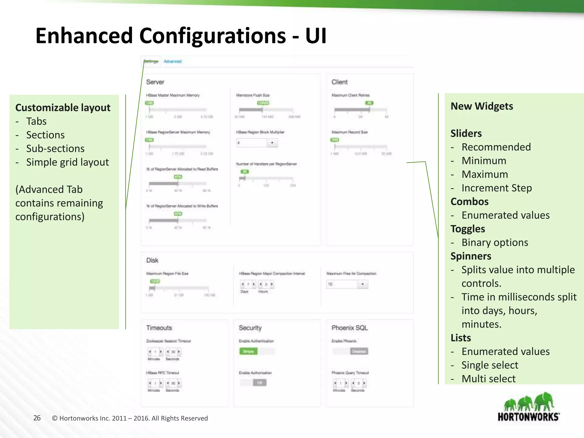 26 © Hortonworks Inc. 2011 – 2016. All Rights Reserved
Enhanced Configurations - UI
Customizable layout
- Tabs
- Sections
- Sub-sections
- Simple grid layout
(Advanced Tab
contains remaining
configurations)
New Widgets
Sliders
- Recommended
- Minimum
- Maximum
- Increment Step
Combos
- Enumerated values
Toggles
- Binary options
Spinners
- Splits value into multiple
controls.
- Time in milliseconds split
into days, hours,
minutes.
Lists
- Enumerated values
- Single select
- Multi select
 
