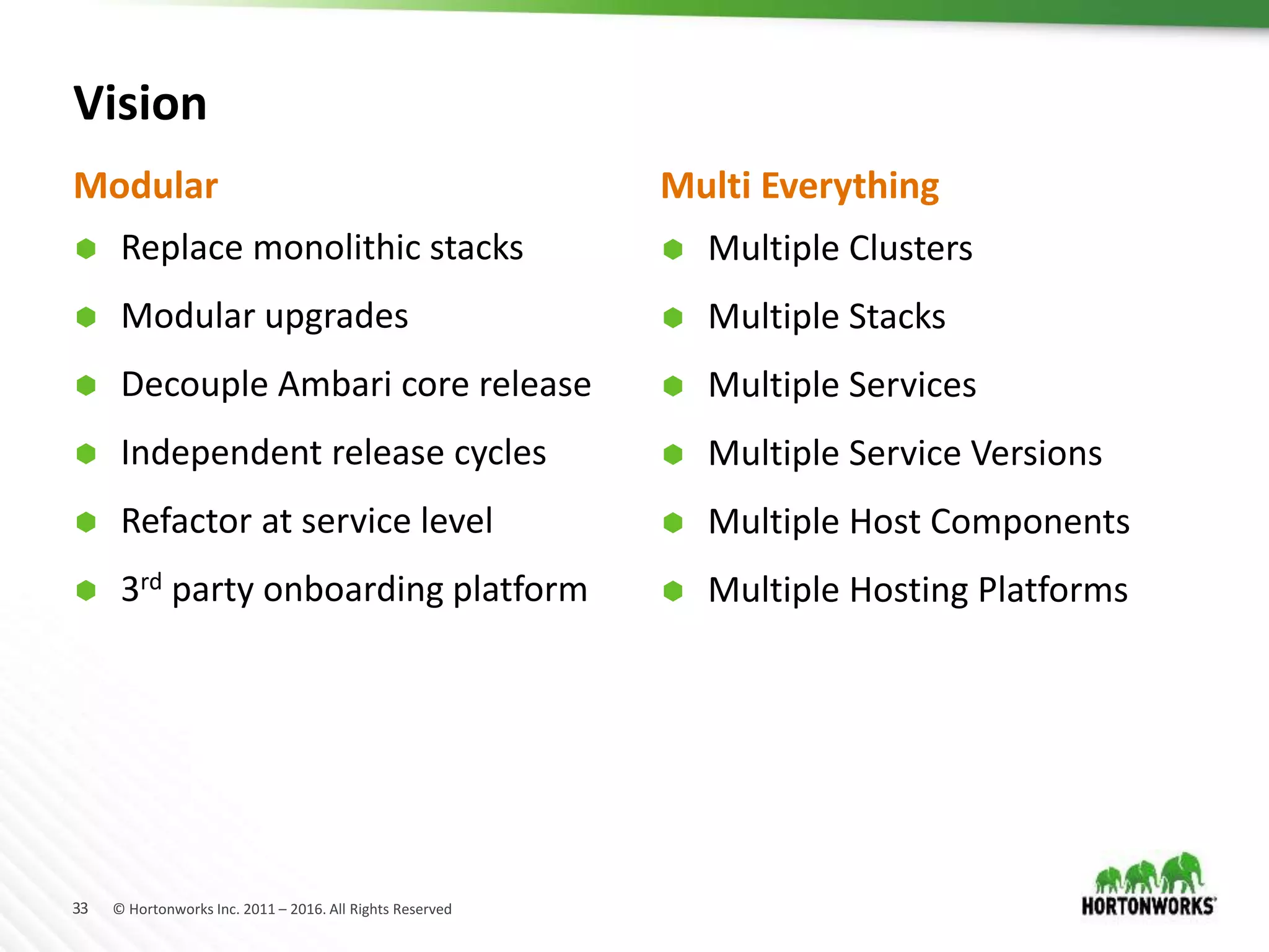 33 © Hortonworks Inc. 2011 – 2016. All Rights Reserved
Vision
 Replace monolithic stacks
 Modular upgrades
 Decouple Ambari core release
 Independent release cycles
 Refactor at service level
 3rd party onboarding platform
 Multiple Clusters
 Multiple Stacks
 Multiple Services
 Multiple Service Versions
 Multiple Host Components
 Multiple Hosting Platforms
Modular Multi Everything
 