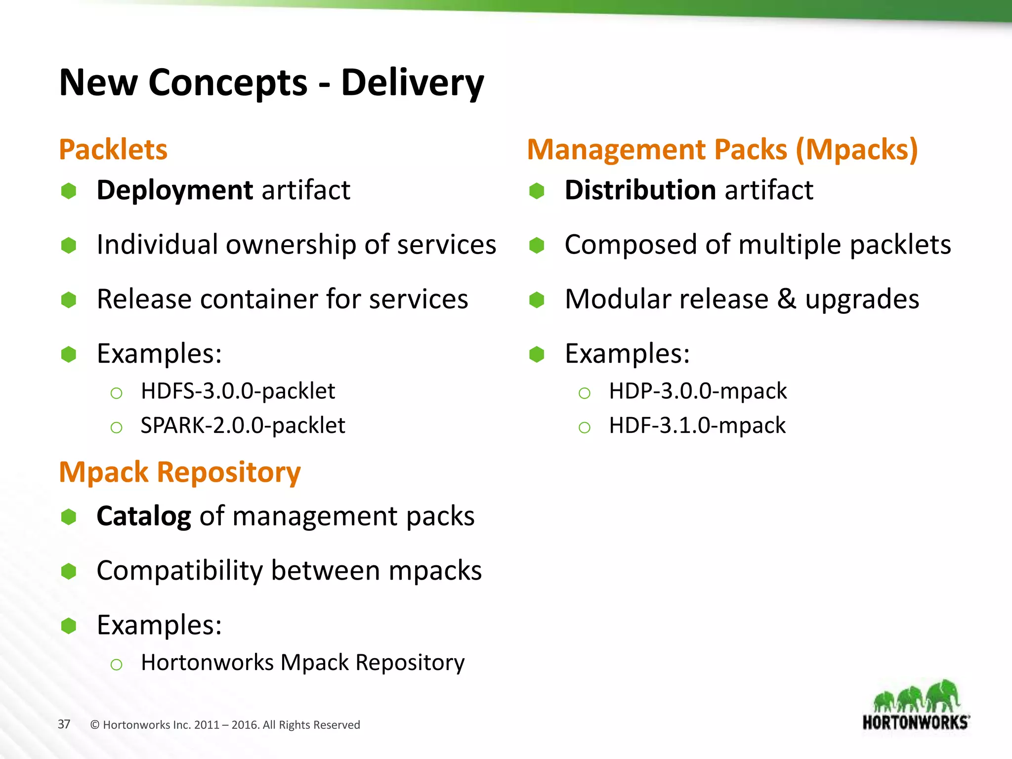 37 © Hortonworks Inc. 2011 – 2016. All Rights Reserved
New Concepts - Delivery
 Deployment artifact
 Individual ownership of services
 Release container for services
 Examples:
o HDFS-3.0.0-packlet
o SPARK-2.0.0-packlet
 Distribution artifact
 Composed of multiple packlets
 Modular release & upgrades
 Examples:
o HDP-3.0.0-mpack
o HDF-3.1.0-mpack
Packlets Management Packs (Mpacks)
Mpack Repository
 Catalog of management packs
 Compatibility between mpacks
 Examples:
o Hortonworks Mpack Repository
 