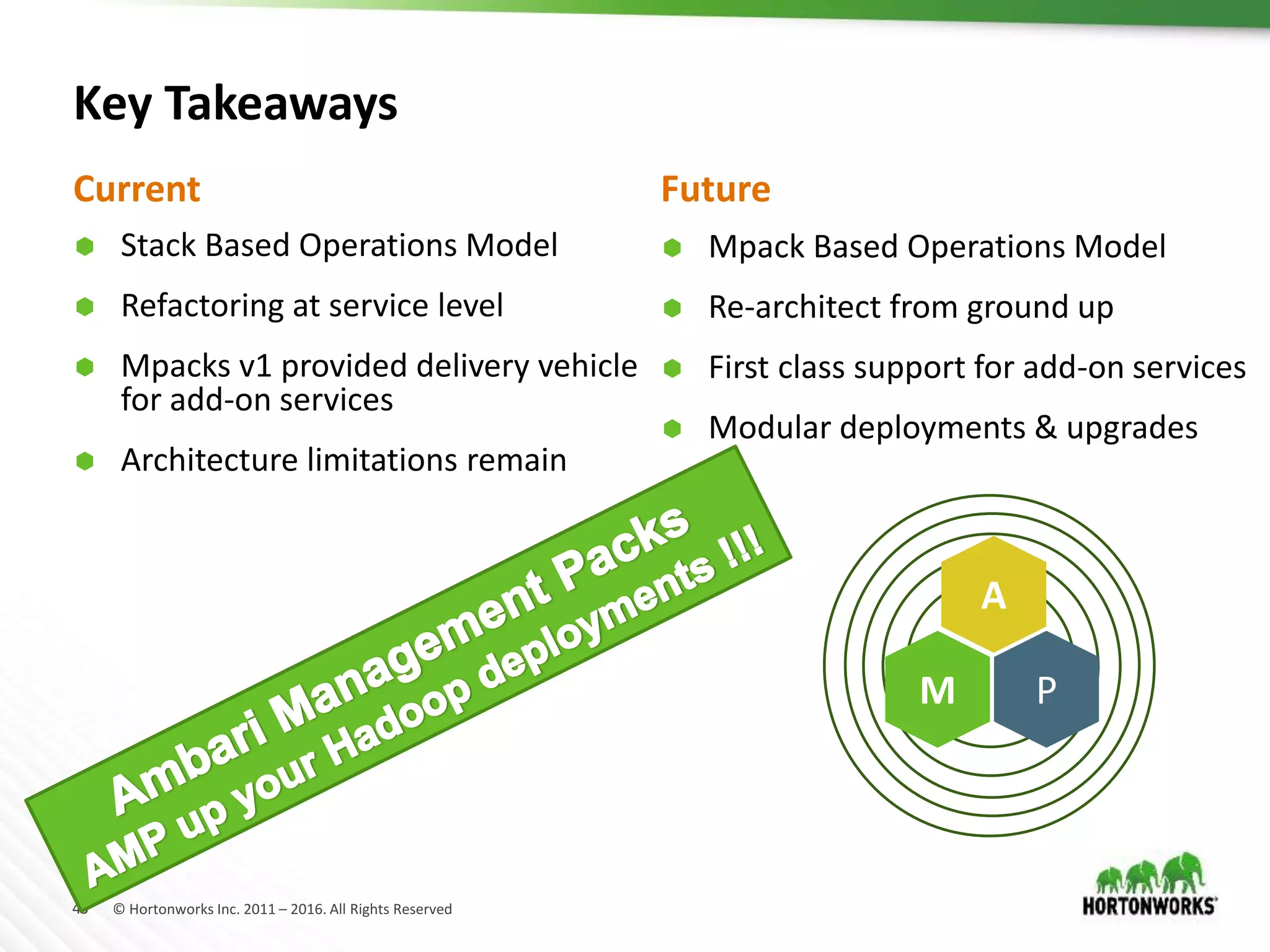 43 © Hortonworks Inc. 2011 – 2016. All Rights Reserved
Key Takeaways
 Stack Based Operations Model
 Refactoring at service level
 Mpacks v1 provided delivery vehicle
for add-on services
 Architecture limitations remain
 Mpack Based Operations Model
 Re-architect from ground up
 First class support for add-on services
 Modular deployments & upgrades
Current Future
A
M P
 