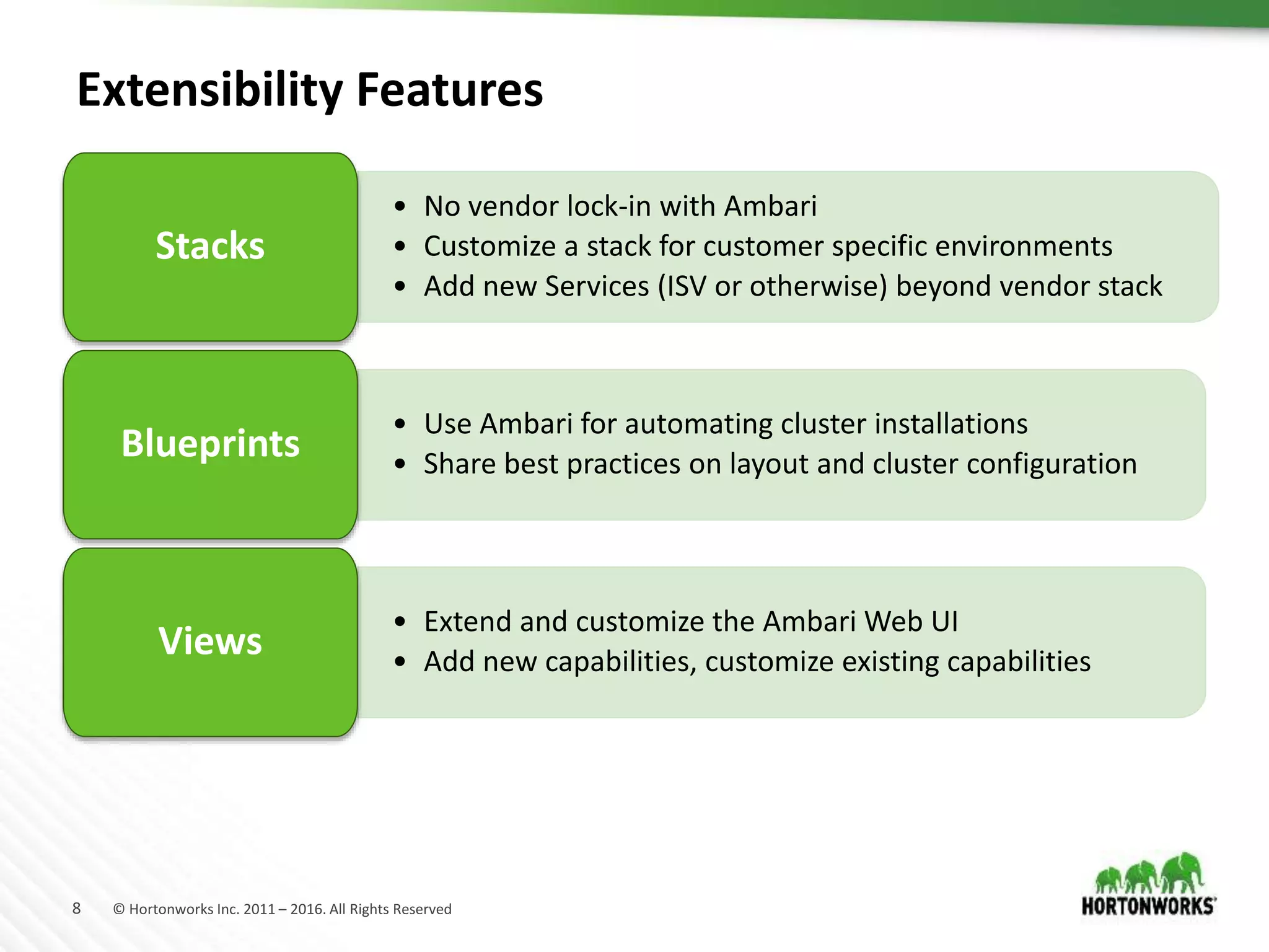 8 © Hortonworks Inc. 2011 – 2016. All Rights Reserved
Extensibility Features
• No vendor lock-in with Ambari
• Customize a stack for customer specific environments
• Add new Services (ISV or otherwise) beyond vendor stack
Stacks
• Use Ambari for automating cluster installations
• Share best practices on layout and cluster configuration
Blueprints
• Extend and customize the Ambari Web UI
• Add new capabilities, customize existing capabilities
Views
 