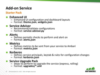 17 © Hortonworks Inc. 2011 – 2016. All Rights Reserved
Add-on Service
 Enhanced UI
– Enhanced UI configuration and dashboard layouts
– Format: theme.json, widgets.json
 Service Advisor
– Recommend/validate configurations
– Format: service-advisor.py
 Alerts
– Defines periodic checks to perform and alert on
– Format: alerts.json
 Metrics
– Defines metrics to be sent from your service to Ambari
– Format: metrics.json
 Kerberos
– Defines service principals, keytab & rules for configuration changes
– Format: kerberos.json
 Service Upgrade Pack
– Steps to perform to upgrade the service (express, rolling)
– Format: upgrades/*.xml
Starter Pack
 