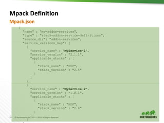 19 © Hortonworks Inc. 2011 – 2016. All Rights Reserved
Mpack Definition
Mpack.json
{
"name" : "my-addon-services",
"type" : "stack-addon-service-definitions",
"source_dir": "addon-services",
"service_versions_map": [
{
"service_name" : "MyService-1",
"service_version" : "2.1.1",
"applicable_stacks" : [
{
"stack_name" : "HDP",
"stack_version" : "2.5"
}
]
},
{
"service_name" : "MyService-2",
"service_version" : "1.0.1",
"applicable_stacks" : [
{
"stack_name" : "HDP",
"stack_version" : "2.6"
}
]
}
 