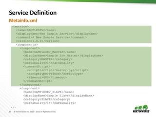 20 © Hortonworks Inc. 2011 – 2016. All Rights Reserved
Service Definition
Metainfo.xml
<service>
<name>SAMPLESRV</name>
<displayName>New Sample Service</displayName>
<comment>A New Sample Service</comment>
<version>1.0.0</version>
<components>
<component>
<name>SAMPLESRV_MASTER</name>
<displayName>Sample Srv Master</displayName>
<category>MASTER</category>
<cardinality>1</cardinality>
<commandScript>
<script>scripts/master.py</script>
<scriptType>PYTHON</scriptType>
<timeout>600</timeout>
</commandScript>
</component>
<component>
<name>SAMPLESRV_SLAVE</name>
<displayName>Sample Slave</displayName>
<category>SLAVE</category>
<cardinality>1+</cardinality>
...
 