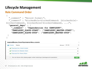 24 © Hortonworks Inc. 2011 – 2016. All Rights Reserved
Lifecycle Management
Role Command Order
{
"_comment" : "Record format:",
"_comment" : "blockedRole-blockedCommand: [blockerRole1-
blockerCommand1, blockerRole2-blockerCommand2, ...]",
"general_deps" : {
"_comment" : “Dependencies for SAMPLESRV",
"SAMPLESRV_SLAVE-START": ["SAMPLESRV_MASTER-START"],
"SAMPLESRV_SLAVE-STOP": ["SAMPLESRV_MASTER-STOP"]
}
}
 