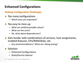 25 © Hortonworks Inc. 2011 – 2016. All Rights Reserved
Enhanced Configurations
 Too many configurations
– Which ones are important?
 Too easy to mess up
– What are valid/reasonable values?
– What are the units?
– Ok, what about dependencies?
 Gets harder with combinations of services, host assignments,
enabled features, CPU/RAM/disks, etc
– Any recommendations? What am I doing wrong?
 Solution:
– Enhanced Configurations
– Stack/Service Advisor
Hadoop Configuration Challenges
 