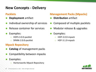 37 © Hortonworks Inc. 2011 – 2016. All Rights Reserved
New Concepts - Delivery
 Deployment artifact
 Individual ownership of services
 Release container for services
 Examples:
o HDFS-3.0.0-packlet
o SPARK-2.0.0-packlet
 Distribution artifact
 Composed of multiple packlets
 Modular release & upgrades
 Examples:
o HDP-3.0.0-mpack
o HDF-3.1.0-mpack
Packlets Management Packs (Mpacks)
Mpack Repository
 Catalog of management packs
 Compatibility between mpacks
 Examples:
o Hortonworks Mpack Repository
 