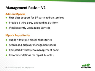 39 © Hortonworks Inc. 2011 – 2016. All Rights Reserved
Management Packs – V2
 Support multiple mpack repositories
 Search and discover management packs
 Compatibility between management packs
 Recommendations for mpack bundles
Add-on Mpacks
 First class support for 3rd party add-on services
 Provide a third party onboarding platform
 Independently upgradable services
Mpack Repositories
 