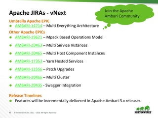 45 © Hortonworks Inc. 2011 – 2016. All Rights Reserved
Apache JIRAs - vNext
 AMBARI-14714 – Multi Everything Architecture
Umbrella Apache EPIC
 AMBARI-19621 – Mpack Based Operations Model
 AMBARI-20463 – Multi Service Instances
 AMBARI-20465 – Multi Host Component Instances
 AMBARI-17353 – Yarn Hosted Services
 AMBARI-12556 – Patch Upgrades
 AMBARI-20466 – Multi Cluster
 AMBARI-20435 - Swagger Integration
Other Apache EPICs
Release Timelines
 Features will be incrementally delivered in Apache Ambari 3.x releases.
Join the Apache
Ambari Community
 