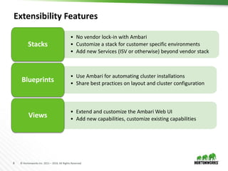 8 © Hortonworks Inc. 2011 – 2016. All Rights Reserved
Extensibility Features
• No vendor lock-in with Ambari
• Customize a stack for customer specific environments
• Add new Services (ISV or otherwise) beyond vendor stack
Stacks
• Use Ambari for automating cluster installations
• Share best practices on layout and cluster configuration
Blueprints
• Extend and customize the Ambari Web UI
• Add new capabilities, customize existing capabilities
Views
 