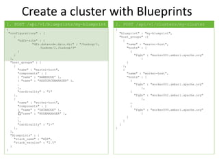 Create a cluster with Blueprints
{
"configurations" : [
{
"hdfs-site" : {
"dfs.datanode.data.dir" : "/hadoop/1,
/hadoop/2,/hadoop/3"
}
}
],
"host_groups" : [
{
"name" : "master-host",
"components" : [
{ "name" : "NAMENODE” },
{ "name" : "RESOURCEMANAGER” },
…
],
"cardinality" : "1"
},
{
"name" : "worker-host",
"components" : [
{ "name" : "DATANODE" },
{ "name" : "NODEMANAGER” },
…
],
"cardinality" : "1+"
},
],
"Blueprints" : {
"stack_name" : "HDP",
"stack_version" : "2.5"
}
}
{
"blueprint" : "my-blueprint",
"host_groups" :[
{
"name" : "master-host",
"hosts" : [
{
"fqdn" : "master001.ambari.apache.org"
}
]
},
{
"name" : "worker-host",
"hosts" : [
{
"fqdn" : "worker001.ambari.apache.org"
},
{
"fqdn" : "worker002.ambari.apache.org"
},
…
{
"fqdn" : "worker099.ambari.apache.org"
}
]
}
]
}
1. POST /api/v1/blueprints/my-blueprint 2. POST /api/v1/clusters/my-cluster
 