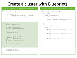 Create a cluster with Blueprints
{
"configurations" : [
{
"hdfs-site" : {
"dfs.datanode.data.dir" : "/hadoop/1,
/hadoop/2,/hadoop/3"
}
}
],
"host_groups" : [
{
"name" : "master-host",
"components" : [
{ "name" : "NAMENODE” },
{ "name" : "RESOURCEMANAGER” },
…
],
"cardinality" : "1"
},
{
"name" : "worker-host",
"components" : [
{ "name" : "DATANODE" },
{ "name" : "NODEMANAGER” },
…
],
"cardinality" : "1+"
},
],
"Blueprints" : {
"stack_name" : "HDP",
"stack_version" : "2.5"
}
}
{
"blueprint" : "my-blueprint",
"host_groups" :[
{
"name" : "master-host",
"hosts" : [
{
"fqdn" : "master001.ambari.apache.org"
}
]
},
{
"name" : "worker-host",
"hosts" : [
{
"fqdn" : "worker001.ambari.apache.org"
},
{
"fqdn" : "worker002.ambari.apache.org"
},
…
{
"fqdn" : "worker099.ambari.apache.org"
}
]
}
]
}
1. POST /api/v1/blueprints/my-blueprint 2. POST /api/v1/clusters/my-cluster
 