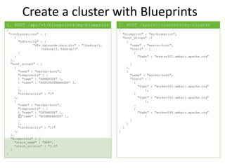 Create a cluster with Blueprints
{
"configurations" : [
{
"hdfs-site" : {
"dfs.datanode.data.dir" : "/hadoop/1,
/hadoop/2,/hadoop/3"
}
}
],
"host_groups" : [
{
"name" : "master-host",
"components" : [
{ "name" : "NAMENODE” },
{ "name" : "RESOURCEMANAGER” },
…
],
"cardinality" : "1"
},
{
"name" : "worker-host",
"components" : [
{ "name" : "DATANODE" },
{ "name" : "NODEMANAGER” },
…
],
"cardinality" : "1+"
},
],
"Blueprints" : {
"stack_name" : "HDP",
"stack_version" : "2.5"
}
}
{
"blueprint" : "my-blueprint",
"host_groups" :[
{
"name" : "master-host",
"hosts" : [
{
"fqdn" : "master001.ambari.apache.org"
}
]
},
{
"name" : "worker-host",
"hosts" : [
{
"fqdn" : "worker001.ambari.apache.org"
},
{
"fqdn" : "worker002.ambari.apache.org"
},
…
{
"fqdn" : "worker099.ambari.apache.org"
}
]
}
]
}
1. POST /api/v1/blueprints/my-blueprint 2. POST /api/v1/clusters/my-cluster
 