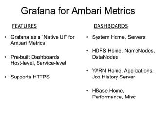 Grafana for Ambari Metrics
• Grafana as a “Native UI” for
Ambari Metrics
• Pre-built Dashboards
Host-level, Service-level
• Supports HTTPS
• System Home, Servers
• HDFS Home, NameNodes,
DataNodes
• YARN Home, Applications,
Job History Server
• HBase Home,
Performance, Misc
FEATURES DASHBOARDS
 
