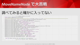 Copyright  (C)  2016  Yahoo  Japan  Corporation.  All  Rights  Reserved.  無断引⽤用・転載禁⽌止
MoveNameNode で⼤大苦戦
調べてみると確かに⼊入ってない
 