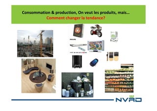 Consommation & production, On veut les produits, mais…
Comment changer la tendance?

 