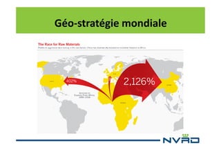 Géo-stratégie mondiale

 
