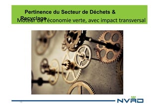 Pertinence du Secteur de Déchets &
Recyclage
Moteur de l’économie verte, avec impact transversal

15

 